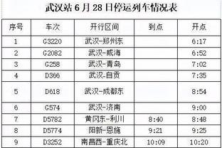 非常完美！齐麟16中11&三分7中5 得到27分4板2助1断